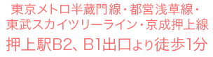 墨田区押上の皮膚科・形成外科 押上なりひら皮膚科・形成外科クリニックへのアクセスは、東京メトロ半蔵門線・都営浅草線・東武スカイツリーライン・京成押上線「押上駅」B2、B1出口より徒歩1分