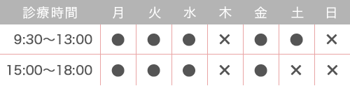 墨田区押上の皮膚科・形成外科 押上なりひら皮膚科・形成外科クリニックの診療時間：月・火・水・金は9:30～13:00、15:00～18:00、土曜は9:30～13:00まで診療を行っております。